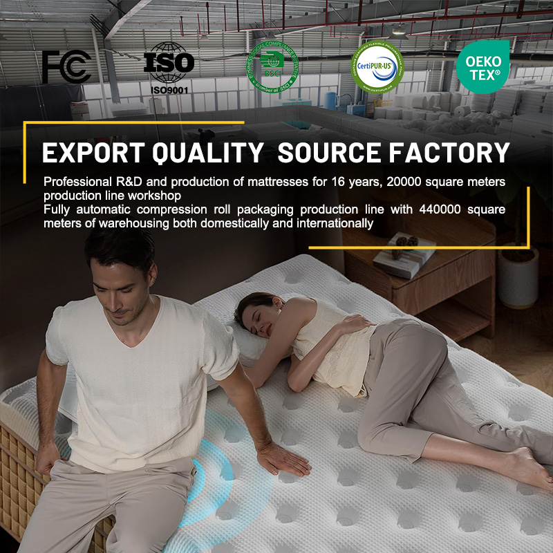 Матрас HOMEMATE 14 дюймов в ко – обзор и цена Memory Foam Mattress In A Box Queen