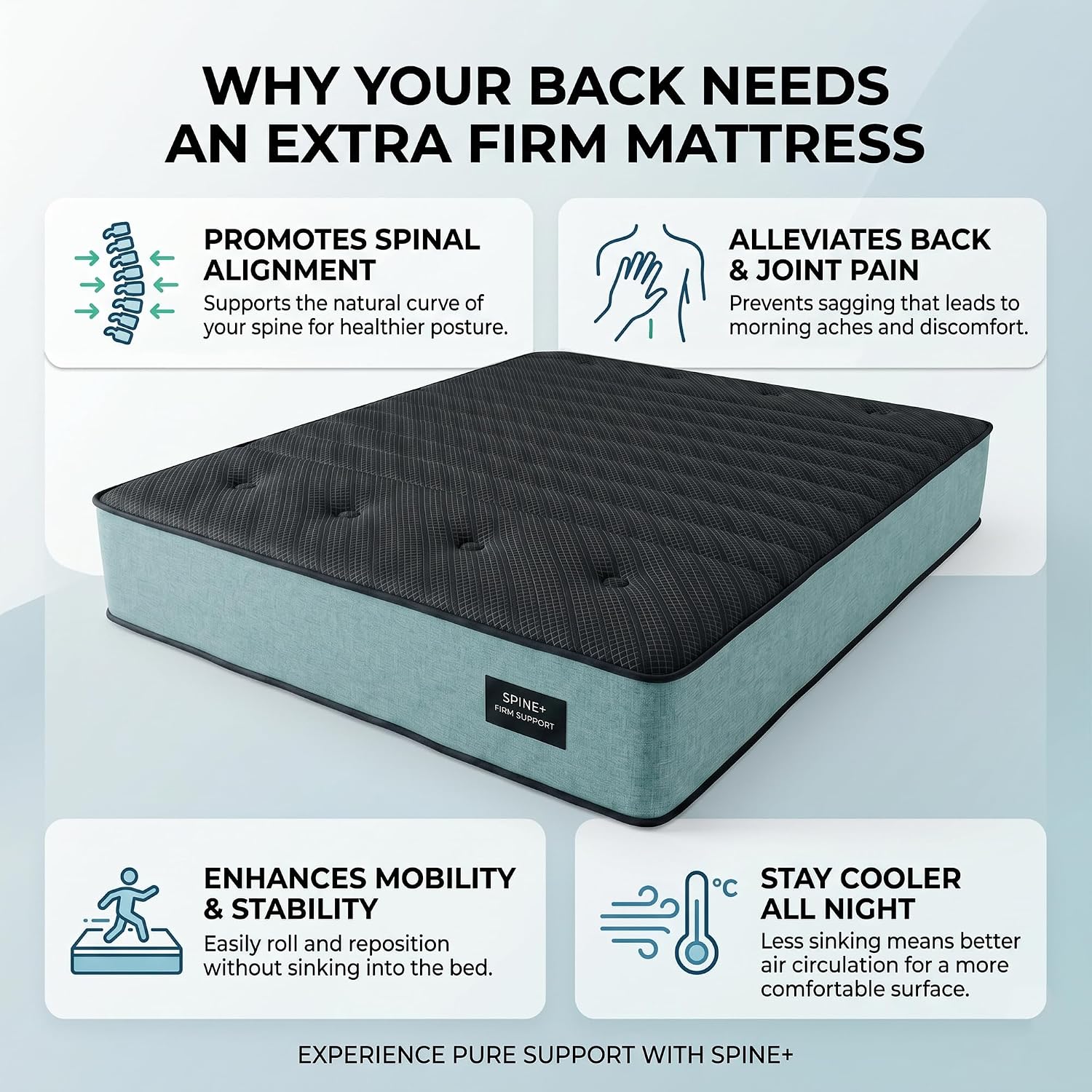 Матрас Queen-размера 12 дюймов – обзор и цена Memory Foam Mattress In A Box Queen